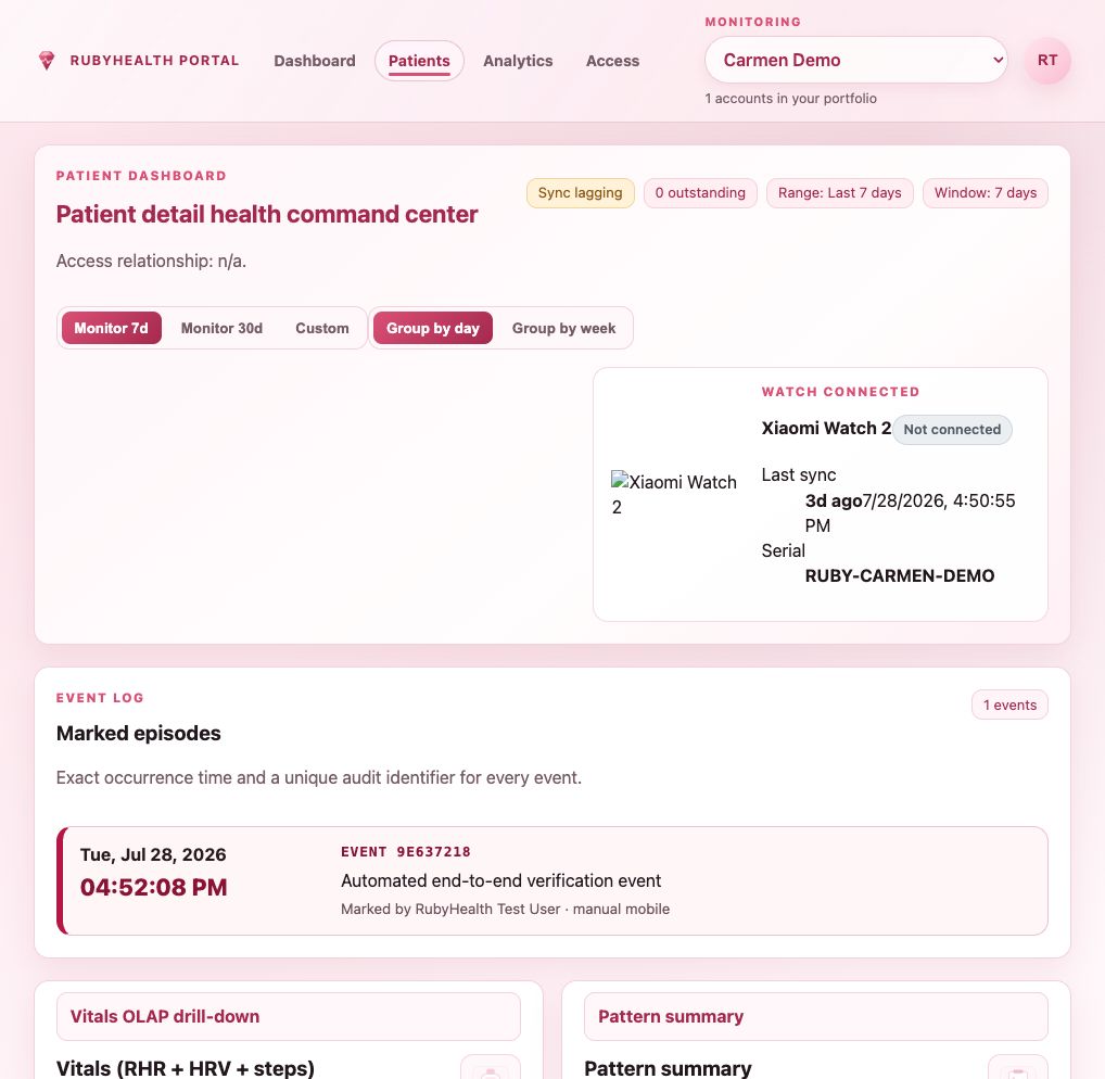 RubyHealth patient dashboard showing watch connection status and marked episode history